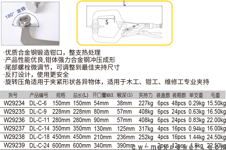 旋轉壓腳C型大力鉗(圖1)